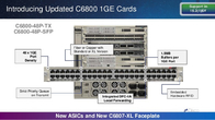 80 Gbps Cisco 6800 Switch / Digital Optical Monitoring Cisco 16 Port Switch C6800-16P10G