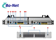 CISCO Wireless Controller AIR-CT3504-K9 Instead AIR-CT2504-K9 Cisco Gigabiit Switch